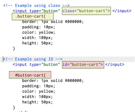 class vs id|classes and ids in css.